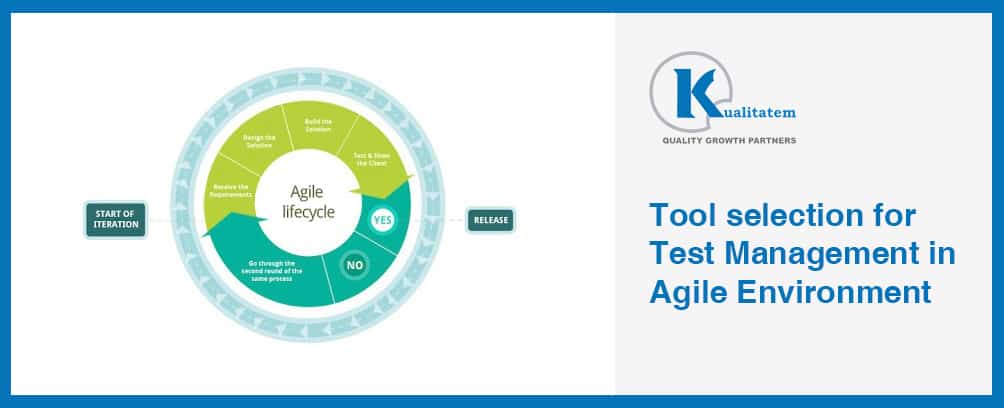 Test-Management_in Agile Environment